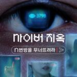 Ад в Сети: Разоблачение Интернет-Кошмара Постер Нетфликс Фильм
